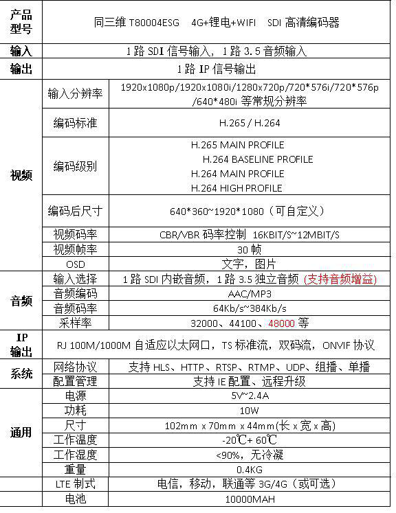 T80004EGS 4G無線H.265高清SDI推流直播編碼器參數(shù)